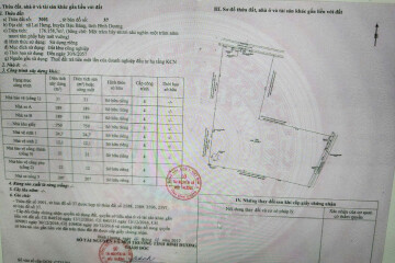 Cần Bán Gấp Nhà Xưởng Và Đất Trong Khu Công Nghiệp Bầu Bàng, Bình Dương